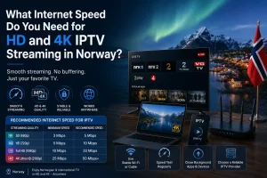 internet speed IPTV Norway